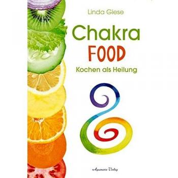 Chakra-Food