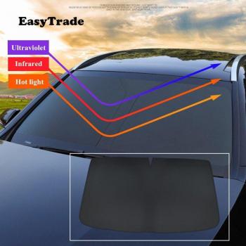 Toyota RAV4 Sonnenblende Isolierung