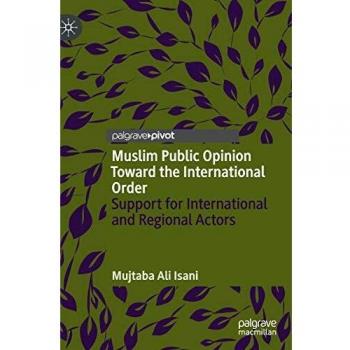 Muslim Public Opinion Toward the International Order: Support for International and Regional Actors