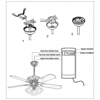 Commande à Distance pour Ventilateur de Plafond Compact