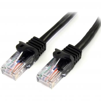 Cavo Ethernet Cat 5E M/M 1 m Nero