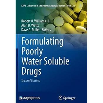 Formulating Poorly Water Soluble Drugs