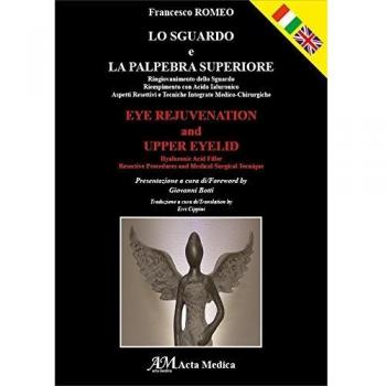 Lo sguardo e la palpebra superiore