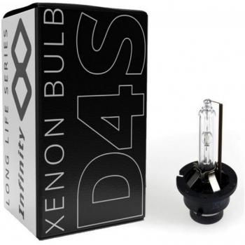 Longlife Xenon Headlamp 4S