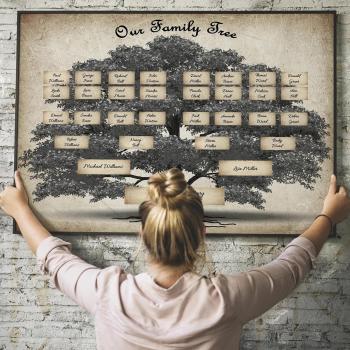 DIY 5 Generations Family Tree Art Print