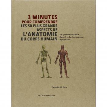 3 minutes pour comprendre les 50 plus grands aspects de l'anatomie du corps humain