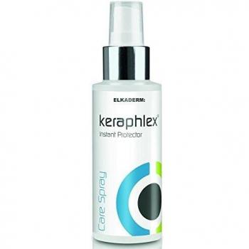 Keraphlex