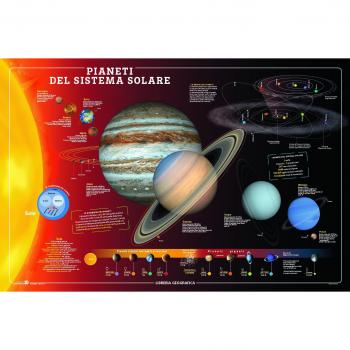 Pianeti del sistema solare. Geoposter. Ediz. a colori