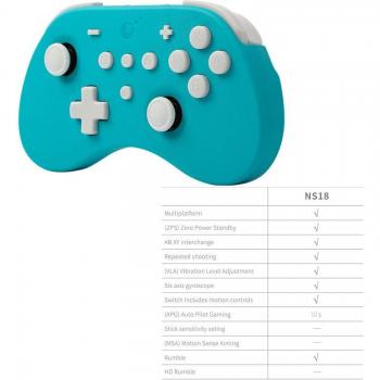 Control Esencial GuliKit NS18 NS19 Elves Pro para Switch