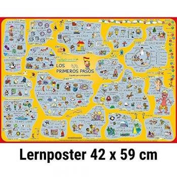 mindmemo Lernposter