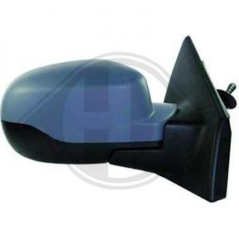 DIEDERICHS side mirror 4415024