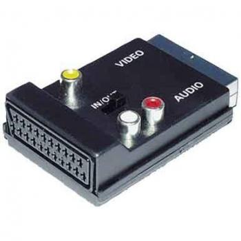 E+P VC916 HDMI‑zu‑SCART Adapter – 4005298011628