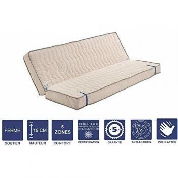 Clic Clac Matelas 140×200 cm – 5 Zones Optimales, 60 cm de découpe assise
