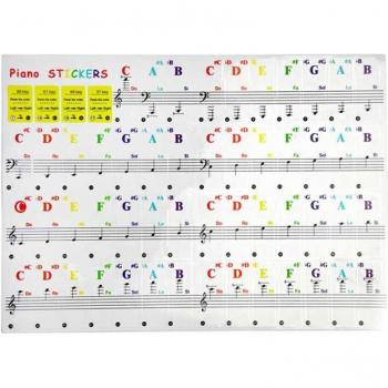 Pegatinas para teclado de 54 teclas