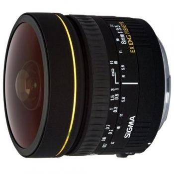 Sigma 8mm Circular Fisheye – US Market