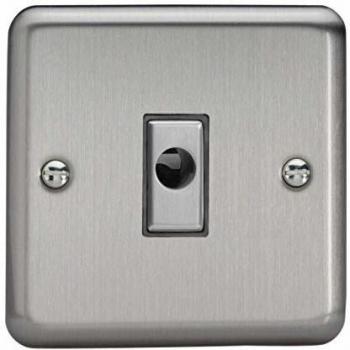 MatteChrome FlexOut Classic Plate