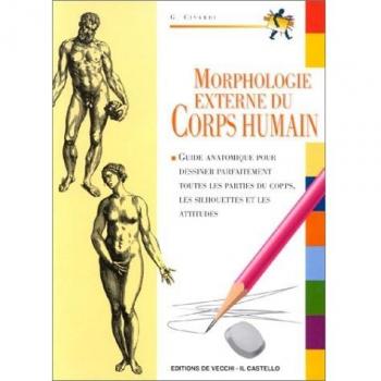 Morphologie externe du corps humain (Loisirs)