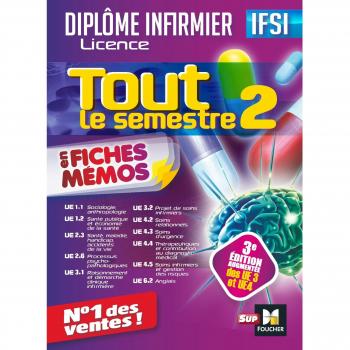 Tout Le Semestre 2 En Fiches Mémos