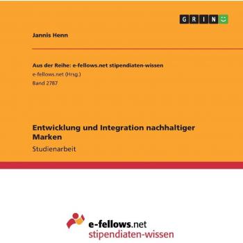 Entwicklung und Integration nachhaltiger Marken