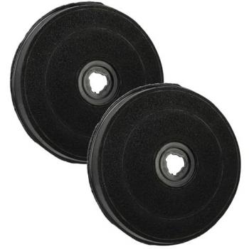 Dual Carbon Air Purifier Filters for Zanussi – VHBW