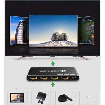 Interrupteur HDMI 3-en-1 R91A
