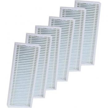 Replacement HEPA Filter for Neatsvor V392