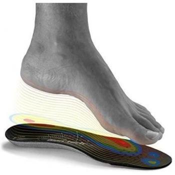 Semelles BIONTECH biomécaniques T.39