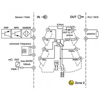 MINI MCR-2-F-UI-PT Signal Converter