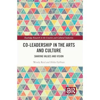 CoLeadership in the Arts and Culture by Fjellvr & Hilde Norwegian University of Science and Technology & Norway