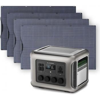 Allpowers R2500 Tragbares Solarkraftwerk