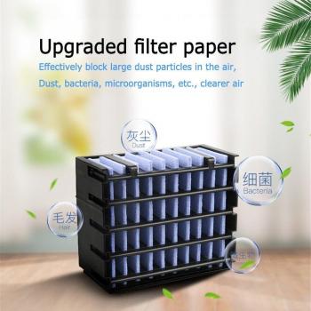 Mini Air Conditioner with Humidifier and 7-Color LED for Office Use