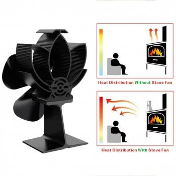 ThermaGlide 4‑Blade Fireplace Heat Shaker