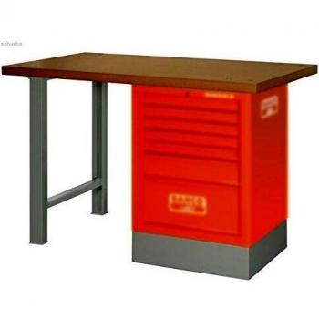 Bahco 1495 Arbeitsplatten Schutzsystem