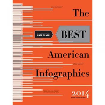 The Best American Infographics 2014