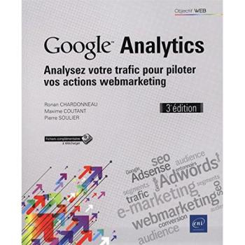 Google Analytics