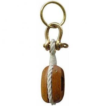 Ozeanische Blockrollen-Schlüsselbänder