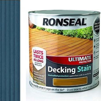 Ronseal Slate Ultimate Protection Decking Stain 2.5 Liters