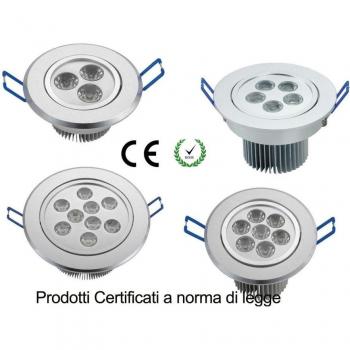 Éclairage Encastré 3 Watts
