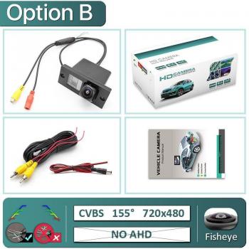 GreenYi 170 Degree 1080P AHD Rear View Camera for Hyundai Grand Starex