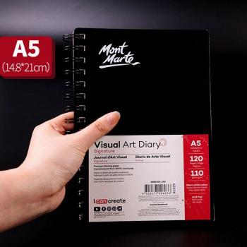 Watercolor Paper for Artists