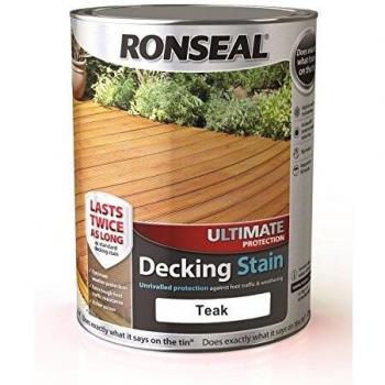 Ronseal Tough Wood Paint