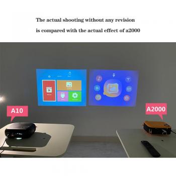 WLAN-fähiger FÜHRTE Videoprojektor 1080P