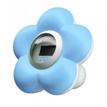 Room & Bath Heat Gauge