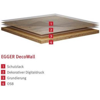 EGGER Wandpaneel DO002 – Dekoratives Wandprofil in 2‑Köpfiger Variante