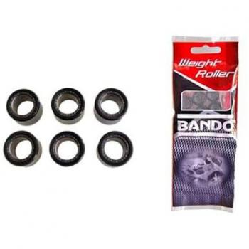 WR190‑170‑100‑6 Rolletjescontroller Bando