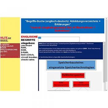 CD-ROM Wortschatz-Uebersetzungen/ Woerterbuch