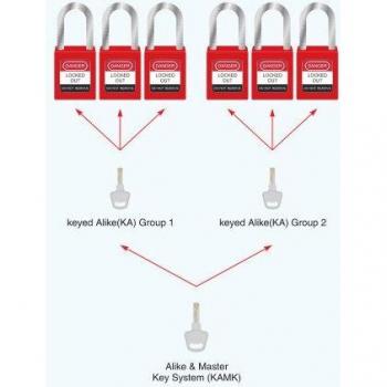 NT-26P Thermoplastic Safety Lockout Padlock