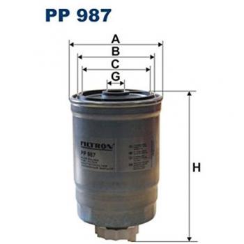 Kraftstofffilter Filtron PP987
