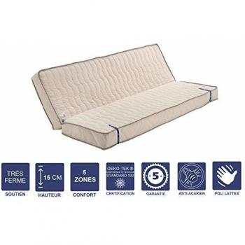 Matelas Clic Clac 130x190 Découpe Assise 70 cm