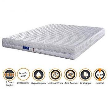 Housse Lavable Matelas Souple 70x190